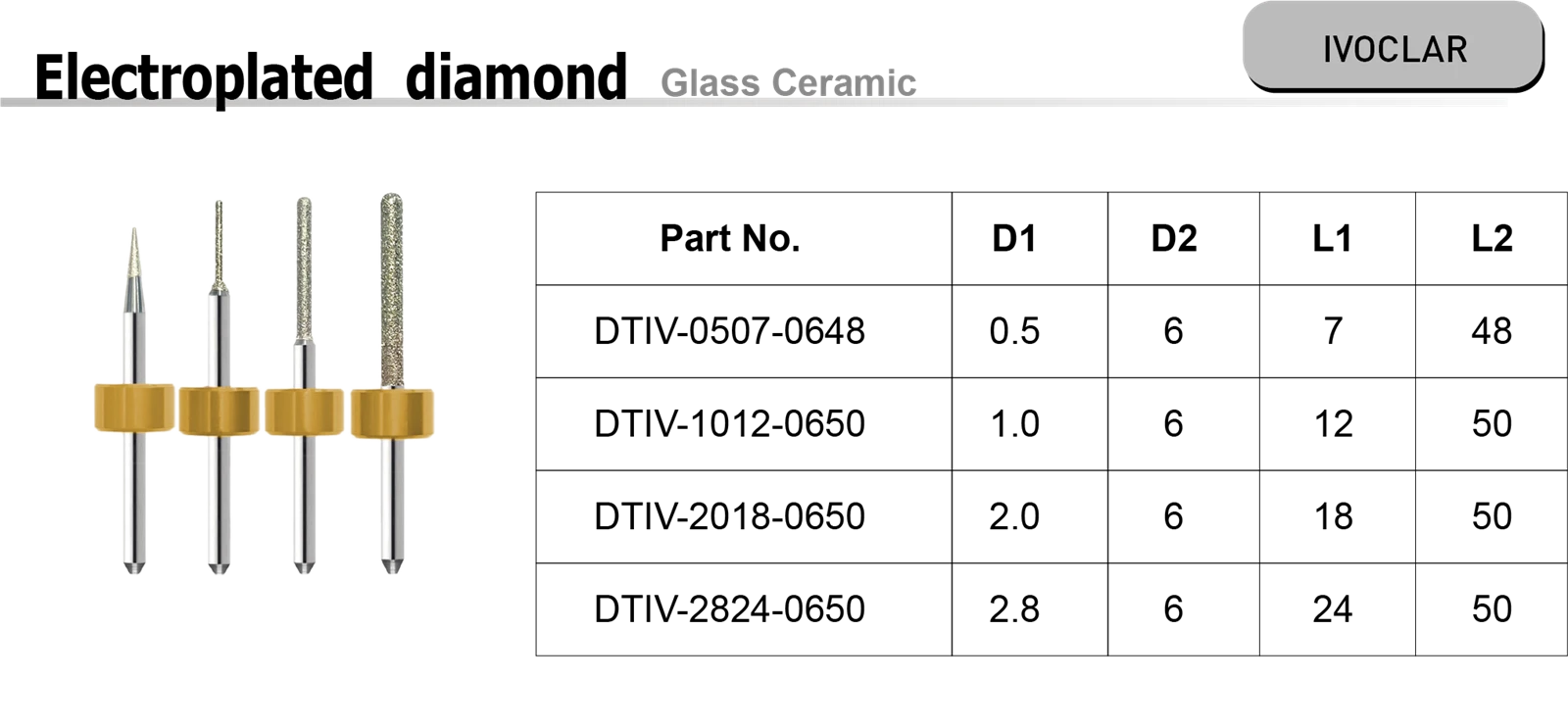8 8